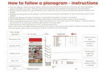 Corporate Planogram Kits